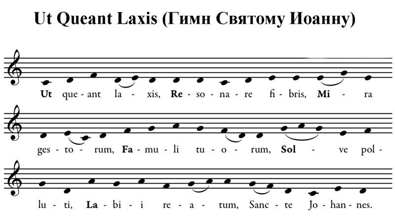 гимн св.Иоанну