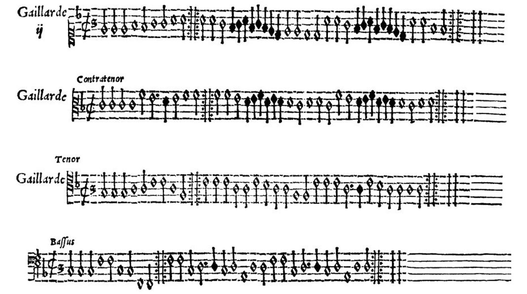 Мензуральная