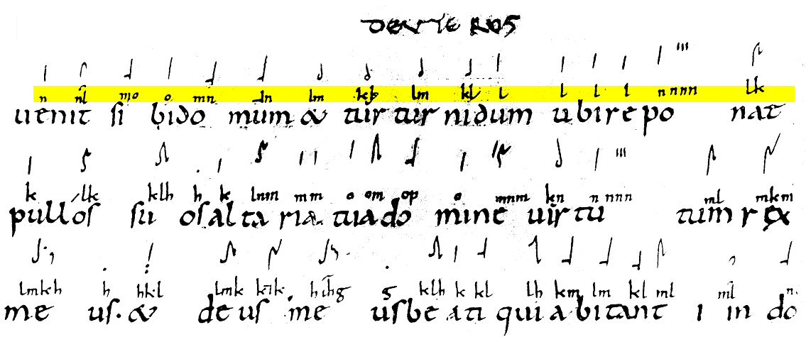 Невмы+буквы